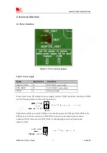 Предварительный просмотр 10 страницы SIM Tech SIMCom SIM521 Series Manual