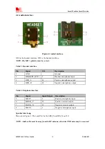 Предварительный просмотр 11 страницы SIM Tech SIMCom SIM521 Series Manual