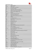 Предварительный просмотр 8 страницы SIM Tech SimCom SIM5218E Hardware Design