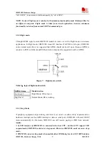 Предварительный просмотр 24 страницы SIM Tech SimCom SIM5218E Hardware Design