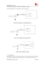 Предварительный просмотр 26 страницы SIM Tech SimCom SIM5218E Hardware Design