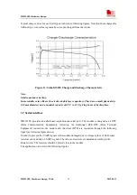 Предварительный просмотр 27 страницы SIM Tech SimCom SIM5218E Hardware Design