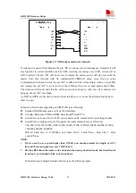 Предварительный просмотр 29 страницы SIM Tech SimCom SIM5218E Hardware Design