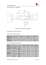 Предварительный просмотр 33 страницы SIM Tech SimCom SIM5218E Hardware Design