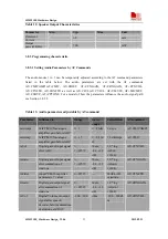 Предварительный просмотр 34 страницы SIM Tech SimCom SIM5218E Hardware Design