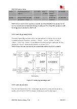 Предварительный просмотр 35 страницы SIM Tech SimCom SIM5218E Hardware Design