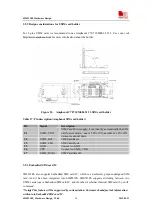 Предварительный просмотр 39 страницы SIM Tech SimCom SIM5218E Hardware Design