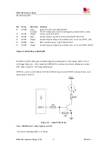 Предварительный просмотр 42 страницы SIM Tech SimCom SIM5218E Hardware Design