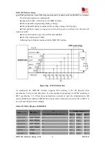 Предварительный просмотр 48 страницы SIM Tech SimCom SIM5218E Hardware Design