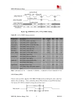 Предварительный просмотр 54 страницы SIM Tech SimCom SIM5218E Hardware Design