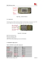 Предварительный просмотр 57 страницы SIM Tech SimCom SIM5218E Hardware Design