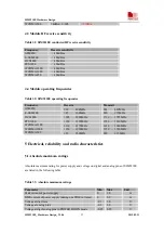 Предварительный просмотр 58 страницы SIM Tech SimCom SIM5218E Hardware Design