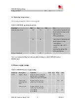 Предварительный просмотр 59 страницы SIM Tech SimCom SIM5218E Hardware Design