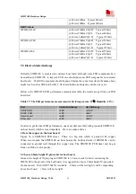 Предварительный просмотр 62 страницы SIM Tech SimCom SIM5218E Hardware Design