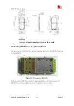 Preview for 65 page of SIM Tech SimCom SIM5218E Hardware Design