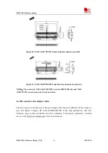 Preview for 67 page of SIM Tech SimCom SIM5218E Hardware Design