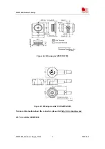 Preview for 68 page of SIM Tech SimCom SIM5218E Hardware Design