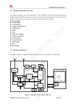 Preview for 10 page of SIM Tech SIMCom SIM5320J-TE Hardware Design