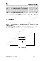 Preview for 27 page of SIM Tech SIMCom SIM5320J-TE Hardware Design