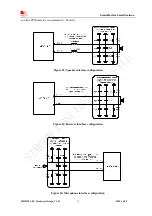 Preview for 31 page of SIM Tech SIMCom SIM5320J-TE Hardware Design