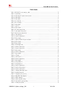 Предварительный просмотр 5 страницы SIM Tech SimCom SIM5320JE-TE Hardware Design