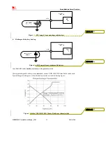 Предварительный просмотр 24 страницы SIM Tech SimCom SIM5320JE-TE Hardware Design