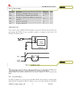 Предварительный просмотр 26 страницы SIM Tech SimCom SIM5320JE-TE Hardware Design