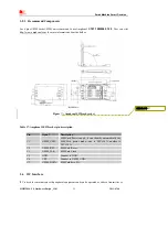 Предварительный просмотр 35 страницы SIM Tech SimCom SIM5320JE-TE Hardware Design