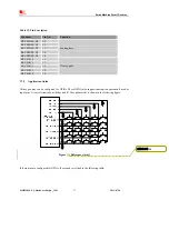 Предварительный просмотр 37 страницы SIM Tech SimCom SIM5320JE-TE Hardware Design