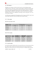 Предварительный просмотр 43 страницы SIM Tech SimCom SIM5320JE-TE Hardware Design