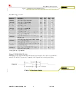 Предварительный просмотр 45 страницы SIM Tech SimCom SIM5320JE-TE Hardware Design