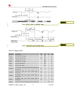 Предварительный просмотр 46 страницы SIM Tech SimCom SIM5320JE-TE Hardware Design