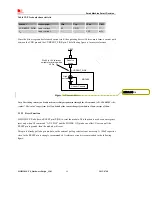 Предварительный просмотр 49 страницы SIM Tech SimCom SIM5320JE-TE Hardware Design