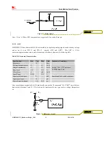 Предварительный просмотр 50 страницы SIM Tech SimCom SIM5320JE-TE Hardware Design