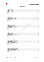 Preview for 5 page of SIM Tech SIMCom SIM5360 Hardware Design