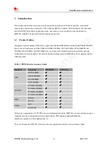 Preview for 10 page of SIM Tech SIMCom SIM5360 Hardware Design