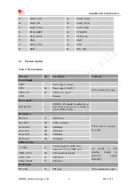 Preview for 15 page of SIM Tech SIMCom SIM5360 Hardware Design