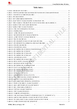 Preview for 5 page of SIM Tech SIMCom SIM800 Hardware Design