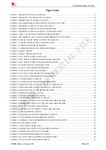 Preview for 7 page of SIM Tech SIMCom SIM800 Hardware Design