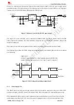 Preview for 21 page of SIM Tech SIMCom SIM800 Hardware Design