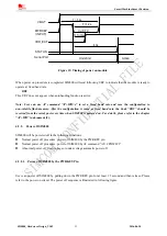 Preview for 23 page of SIM Tech SIMCom SIM800 Hardware Design