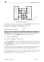 Preview for 32 page of SIM Tech SIMCom SIM800 Hardware Design