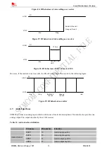 Preview for 34 page of SIM Tech SIMCom SIM800 Hardware Design