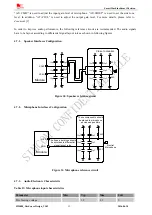 Preview for 35 page of SIM Tech SIMCom SIM800 Hardware Design