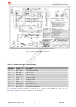 Preview for 39 page of SIM Tech SIMCom SIM800 Hardware Design