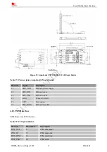 Preview for 40 page of SIM Tech SIMCom SIM800 Hardware Design