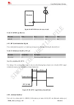 Preview for 48 page of SIM Tech SIMCom SIM800 Hardware Design