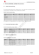 Preview for 53 page of SIM Tech SIMCom SIM800 Hardware Design