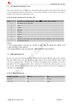 Preview for 59 page of SIM Tech SIMCom SIM800 Hardware Design