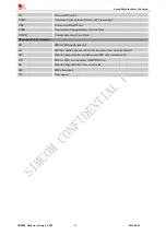 Preview for 62 page of SIM Tech SIMCom SIM800 Hardware Design